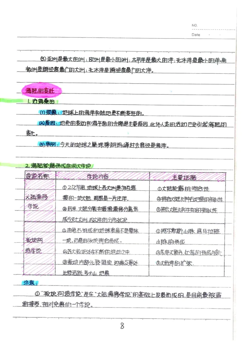 6）中考地理状元笔记（132页）_赠送小初高学霸笔记等_中考全科状元笔记