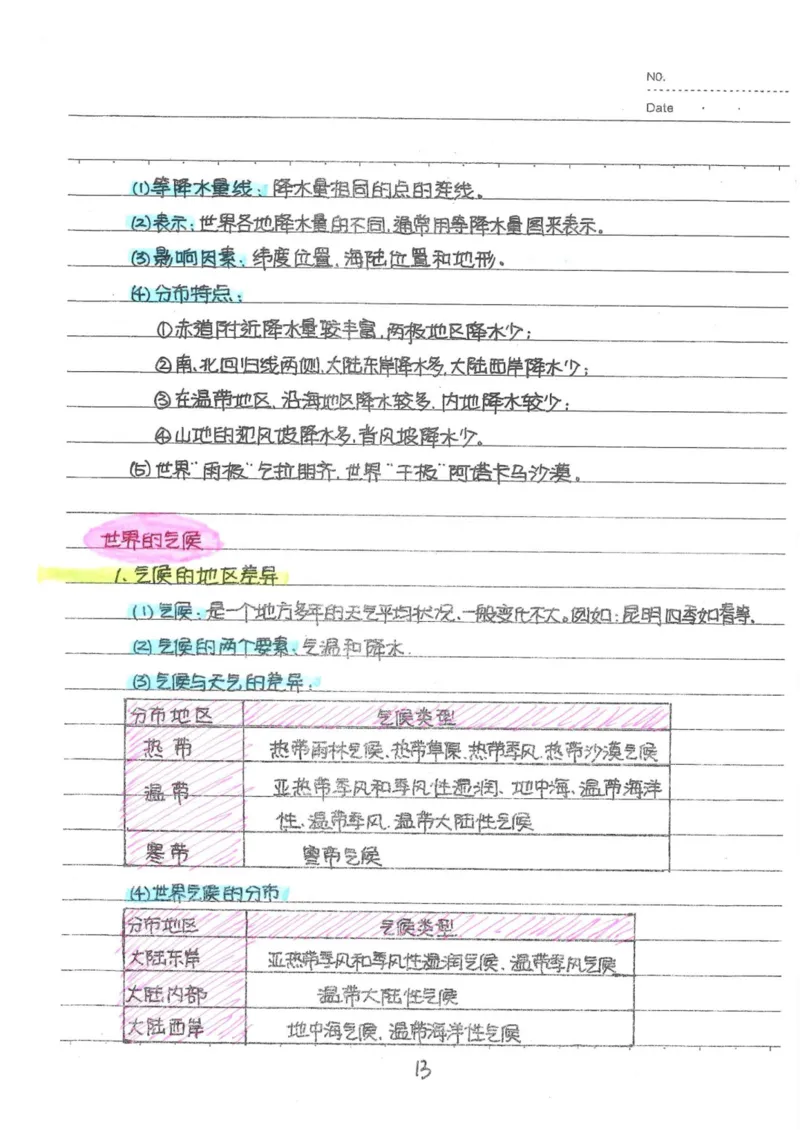 6）中考地理状元笔记（132页）_赠送小初高学霸笔记等_中考全科状元笔记