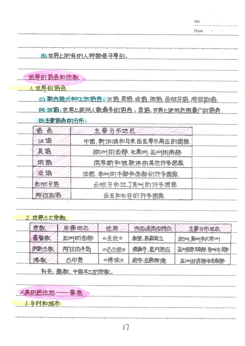 6）中考地理状元笔记（132页）_赠送小初高学霸笔记等_中考全科状元笔记