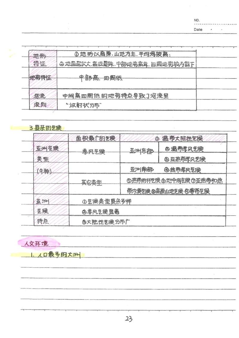 6）中考地理状元笔记（132页）_赠送小初高学霸笔记等_中考全科状元笔记