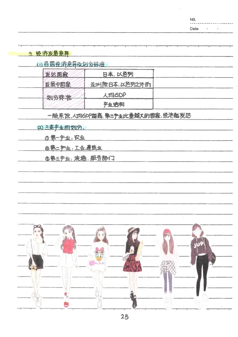 6）中考地理状元笔记（132页）_赠送小初高学霸笔记等_中考全科状元笔记