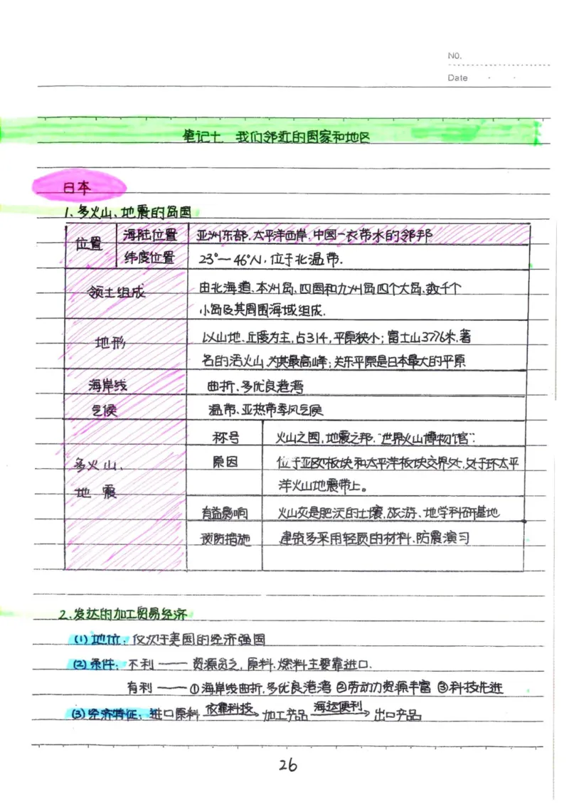6）中考地理状元笔记（132页）_赠送小初高学霸笔记等_中考全科状元笔记
