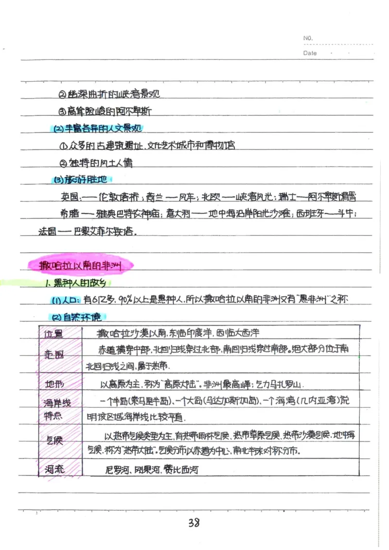 6）中考地理状元笔记（132页）_赠送小初高学霸笔记等_中考全科状元笔记