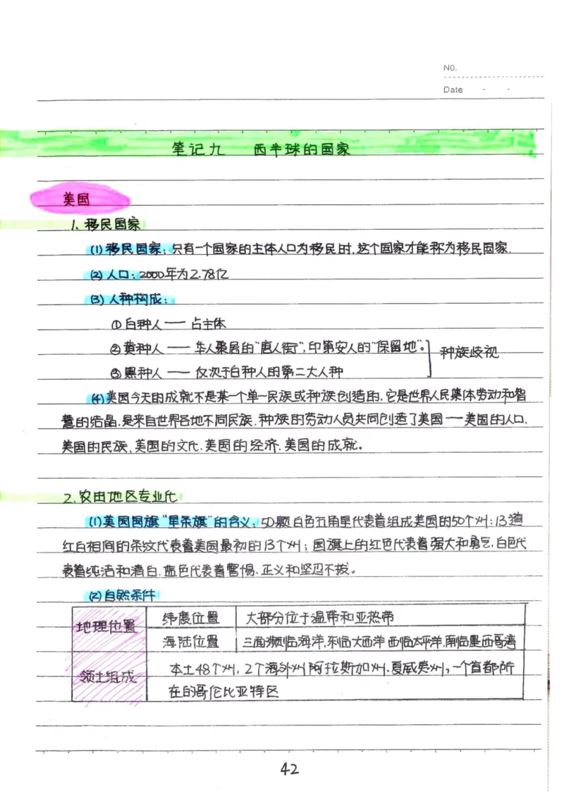 6）中考地理状元笔记（132页）_赠送小初高学霸笔记等_中考全科状元笔记