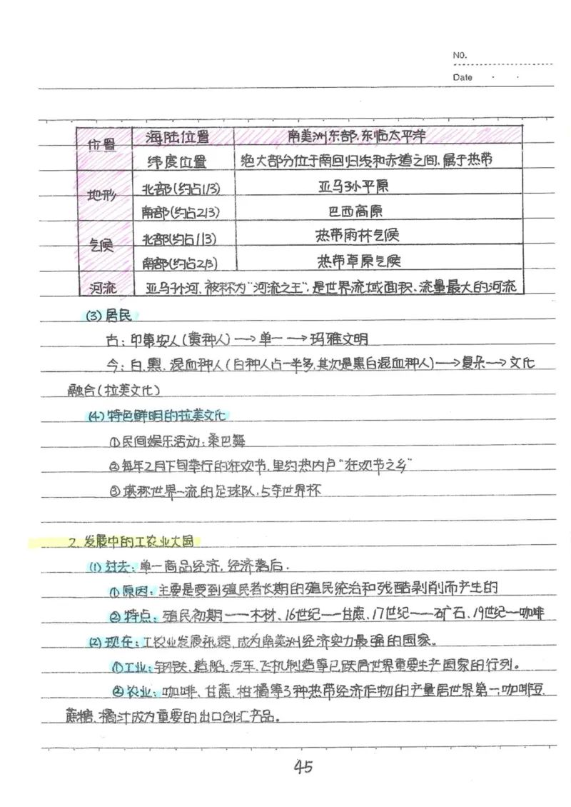 6）中考地理状元笔记（132页）_赠送小初高学霸笔记等_中考全科状元笔记