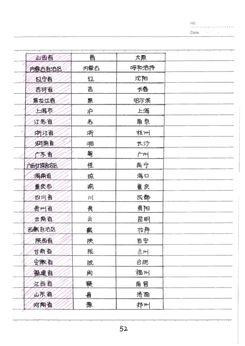 6）中考地理状元笔记（132页）_赠送小初高学霸笔记等_中考全科状元笔记