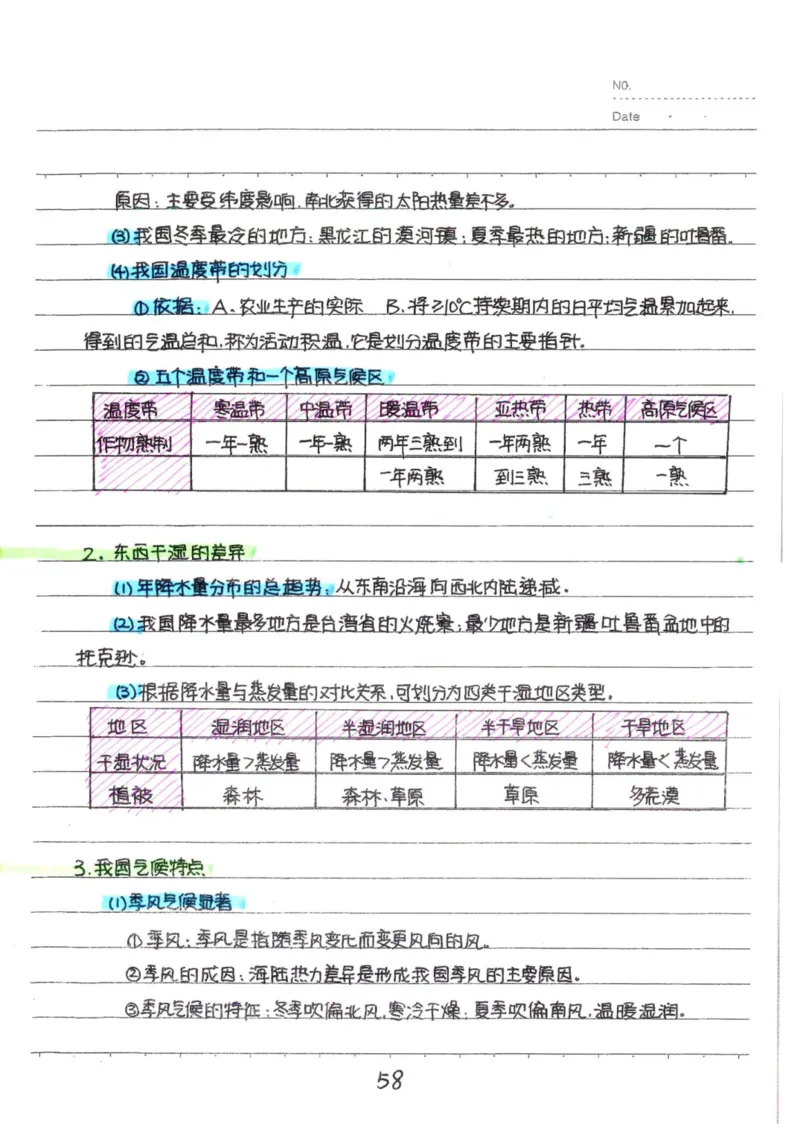 6）中考地理状元笔记（132页）_赠送小初高学霸笔记等_中考全科状元笔记