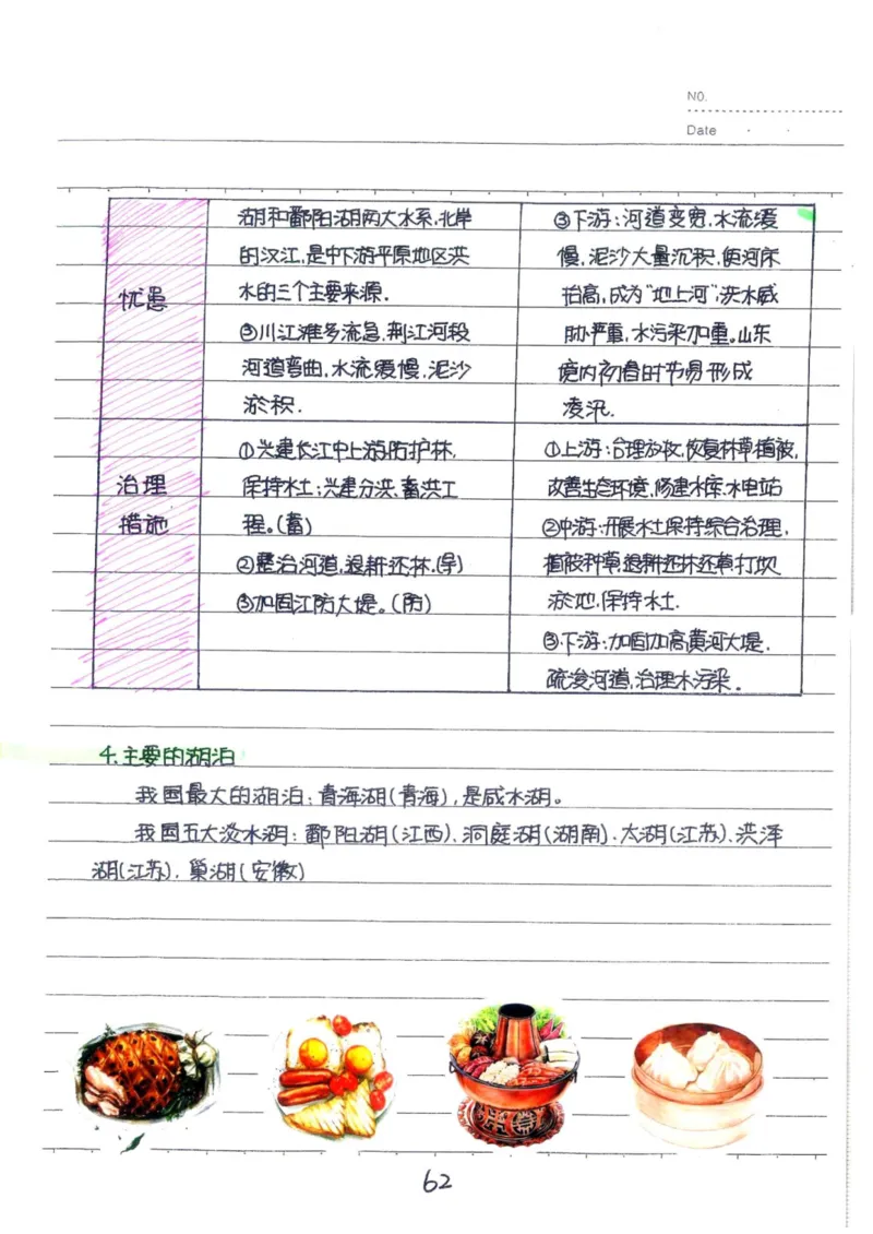 6）中考地理状元笔记（132页）_赠送小初高学霸笔记等_中考全科状元笔记