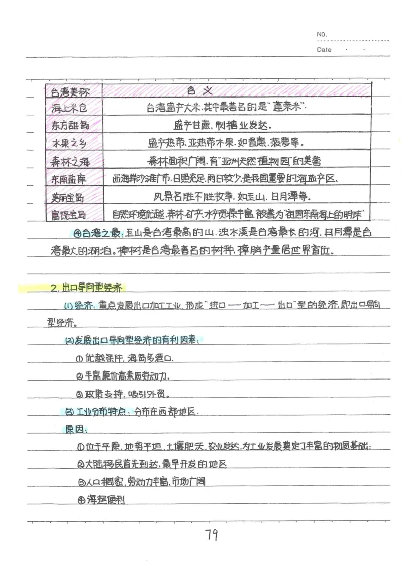 6）中考地理状元笔记（132页）_赠送小初高学霸笔记等_中考全科状元笔记