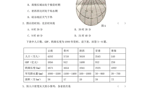 2001年贵州高考文综真题及答案_赠送：2008-2024全套高考真题_高考地理真题_旧1990-2007&middot;高考地理真题_1990-2007&middot;高考地理真题&middot;PDF_贵州