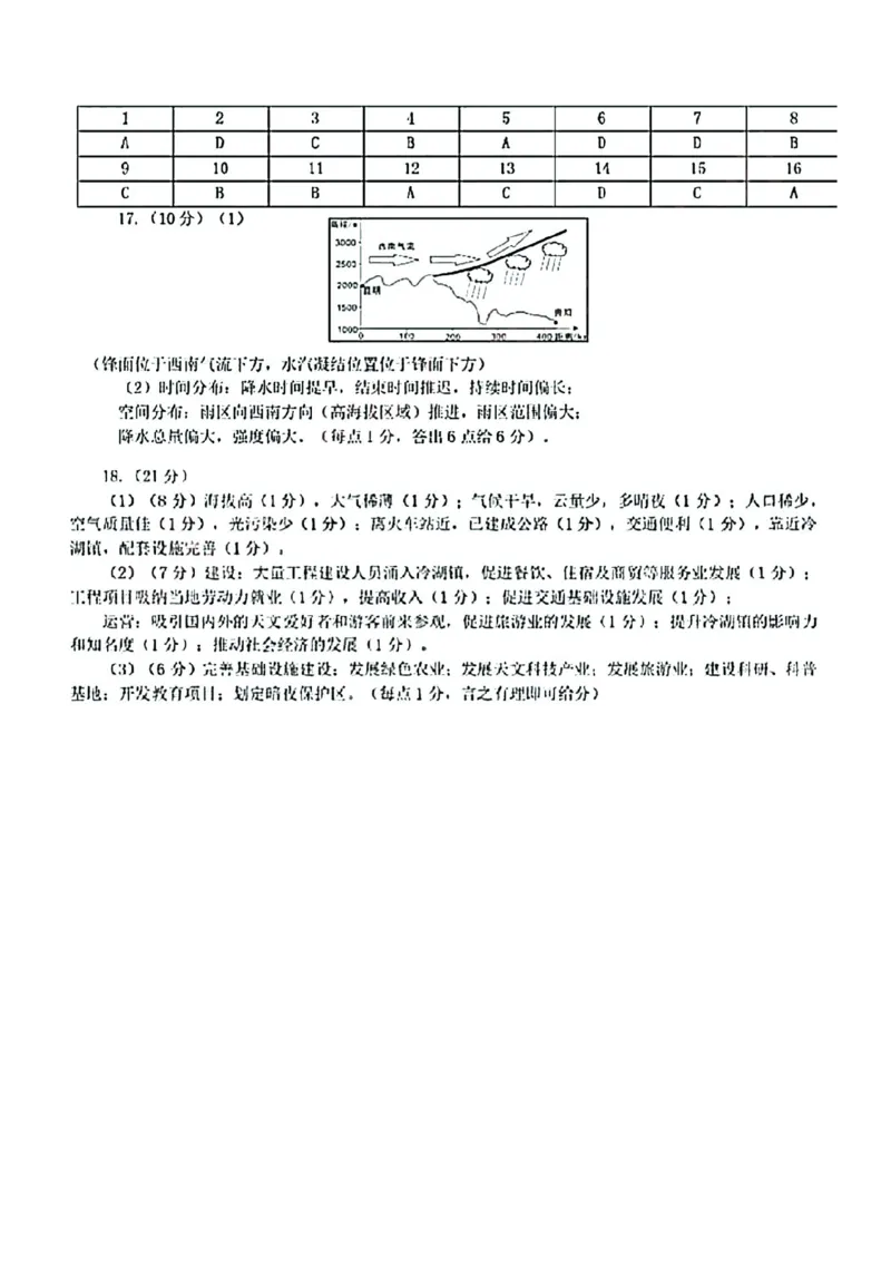 福建福州高三上(质检Ⅰ)-地理试题+答案(1)_2023年9月_029月合集_2024届福建省福州市高三上学期第一次质量监测
