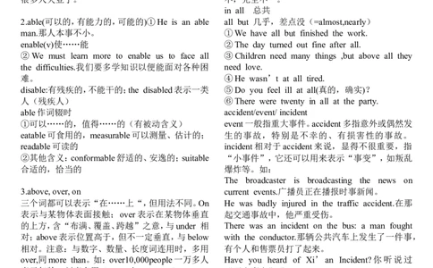 品优教学高考英语知识点总结_赠送小初高学霸笔记等_小初高知识点_小初高知识点_高考英语知识点