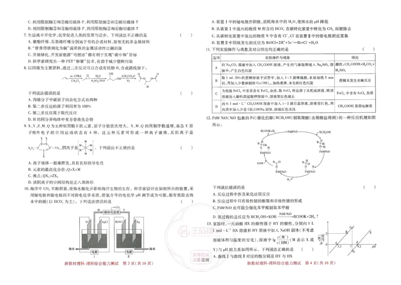 王后雄高考押题预测卷2024新教材理科_2024高考押题卷_22024王hou雄_16王后雄押题_2024年王后雄高考押题预测卷（新教材理科）