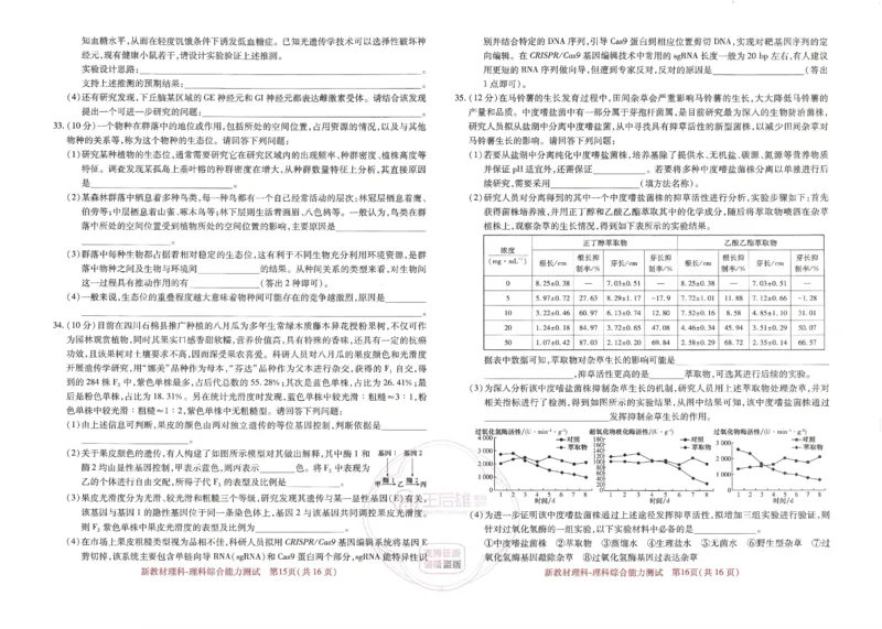王后雄高考押题预测卷2024新教材理科_2024高考押题卷_22024王hou雄_16王后雄押题_2024年王后雄高考押题预测卷（新教材理科）