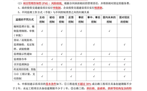 WM_2025年监理-交通控制-考前10页纸_监理工程师_2025监理工程师_2025年监理工程师-各大机构_2025年监理-交通目标_13.考前十页纸