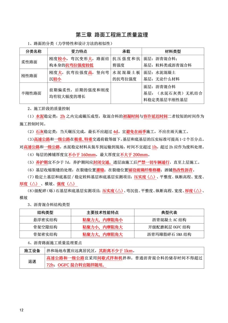 WM_2025年监理-交通控制-考前10页纸_监理工程师_2025监理工程师_2025年监理工程师-各大机构_2025年监理-交通目标_13.考前十页纸