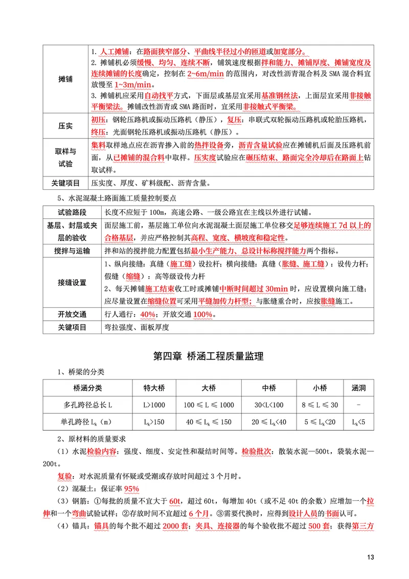WM_2025年监理-交通控制-考前10页纸_监理工程师_2025监理工程师_2025年监理工程师-各大机构_2025年监理-交通目标_13.考前十页纸