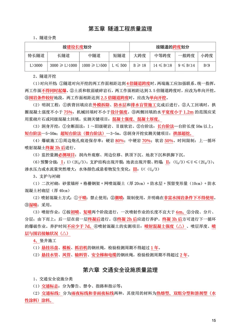 WM_2025年监理-交通控制-考前10页纸_监理工程师_2025监理工程师_2025年监理工程师-各大机构_2025年监理-交通目标_13.考前十页纸