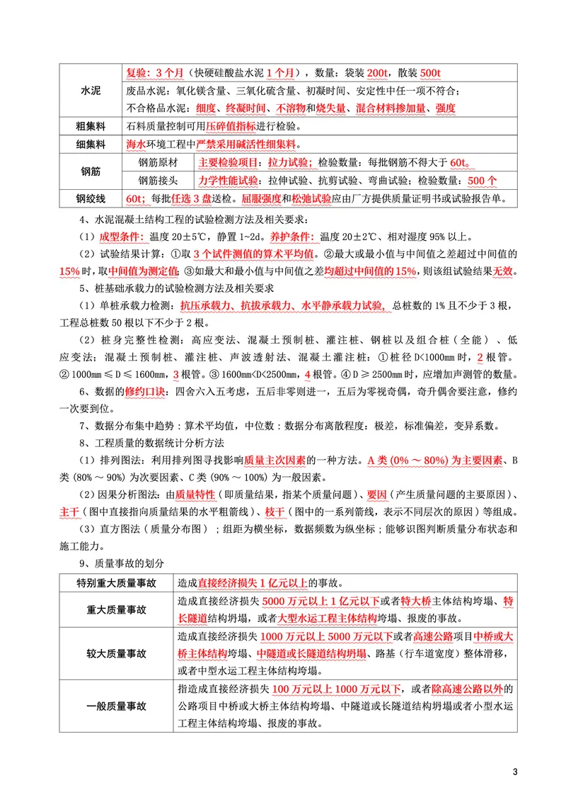 WM_2025年监理-交通控制-考前10页纸_监理工程师_2025监理工程师_2025年监理工程师-各大机构_2025年监理-交通目标_13.考前十页纸