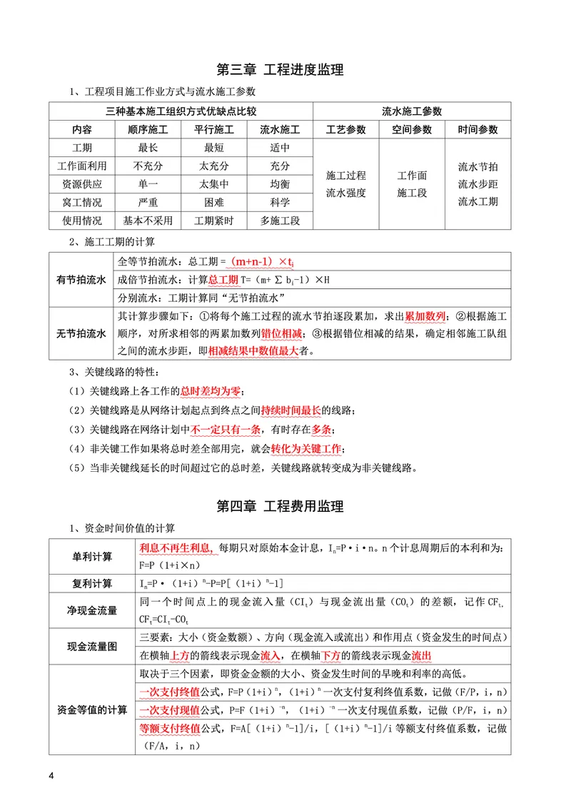 WM_2025年监理-交通控制-考前10页纸_监理工程师_2025监理工程师_2025年监理工程师-各大机构_2025年监理-交通目标_13.考前十页纸