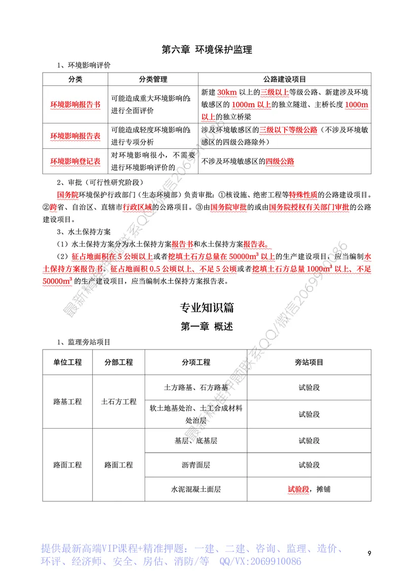 WM_2025年监理-交通控制-考前10页纸_监理工程师_2025监理工程师_2025年监理工程师-各大机构_2025年监理-交通目标_13.考前十页纸
