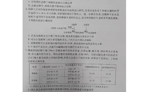 生物试卷_2023年8月_01每日更新_30号_2024届江西省稳派上进教育高三上学期8月入学摸底考试_江西省稳派上进2023-2024学年高三上学期入学摸底考试生物试题