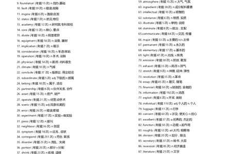 四级1000高频词无音标_英语四六级整合_英语四六级真题版本一此版本可作为补充_大学英语CET4_X0_02-高频词汇+答题卡