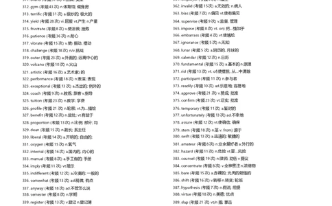 四级1000高频词无音标_英语四六级整合_英语四六级真题版本一此版本可作为补充_大学英语CET4_X0_02-高频词汇+答题卡