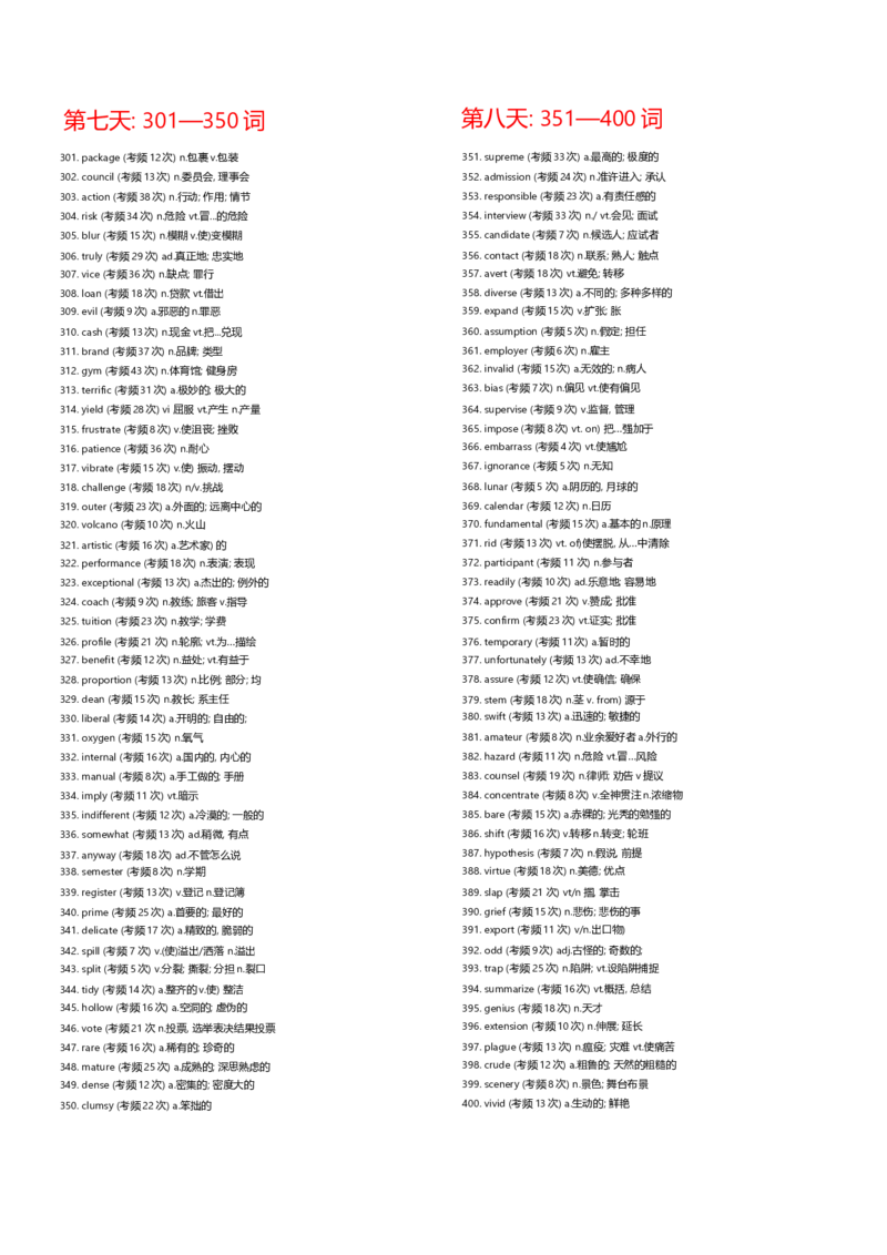 四级1000高频词无音标_英语四六级整合_英语四六级真题版本一此版本可作为补充_大学英语CET4_X0_02-高频词汇+答题卡