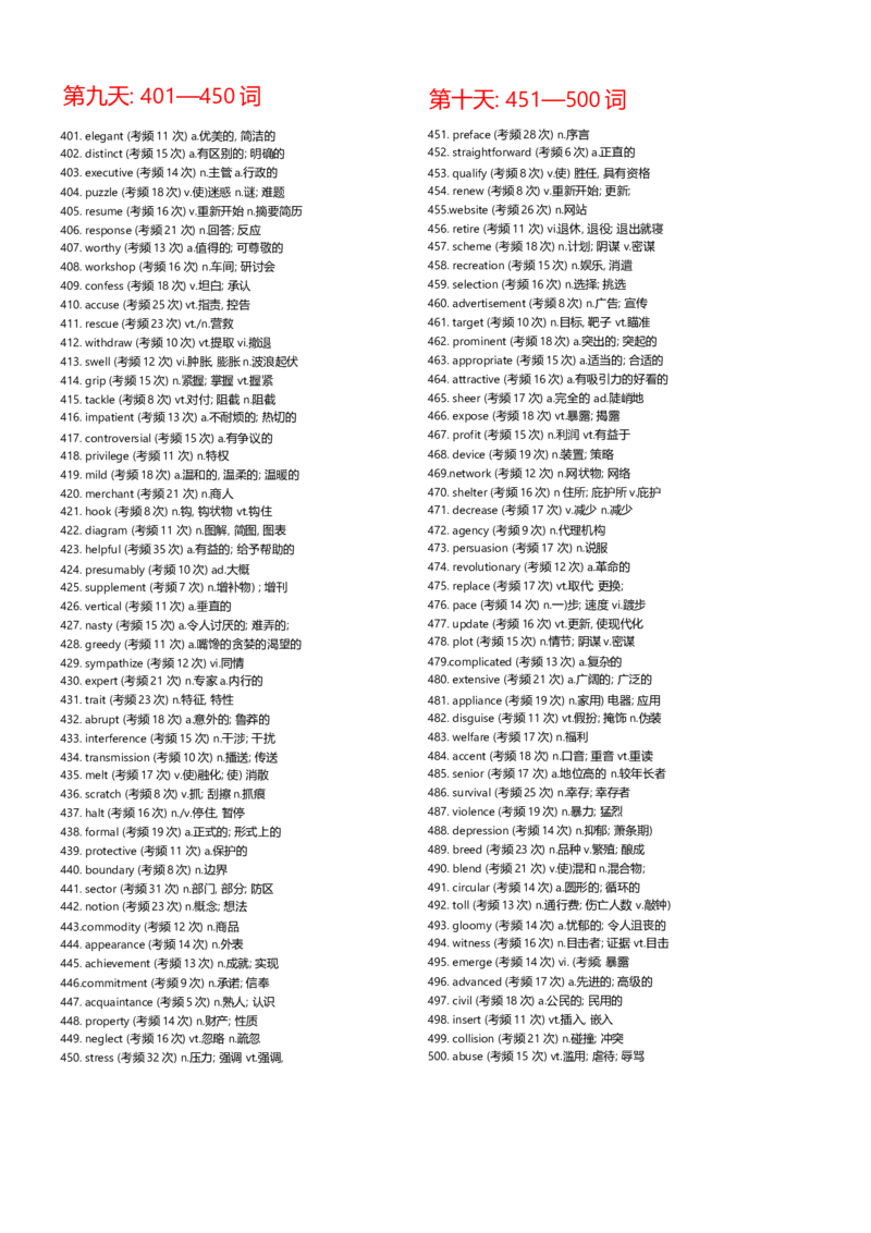 四级1000高频词无音标_英语四六级整合_英语四六级真题版本一此版本可作为补充_大学英语CET4_X0_02-高频词汇+答题卡