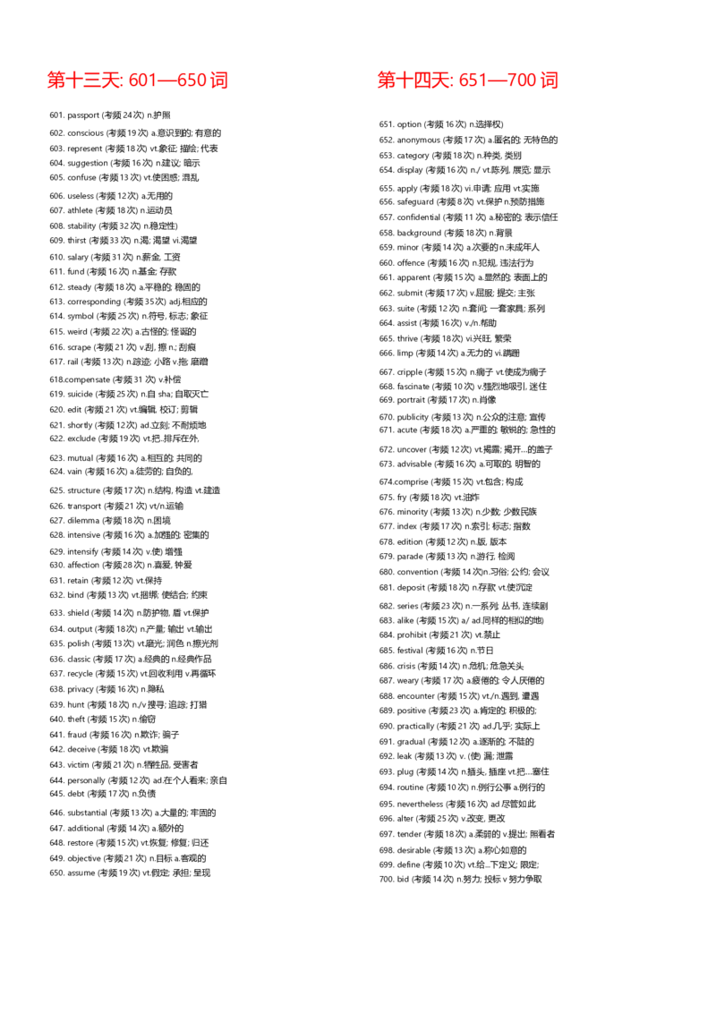 四级1000高频词无音标_英语四六级整合_英语四六级真题版本一此版本可作为补充_大学英语CET4_X0_02-高频词汇+答题卡