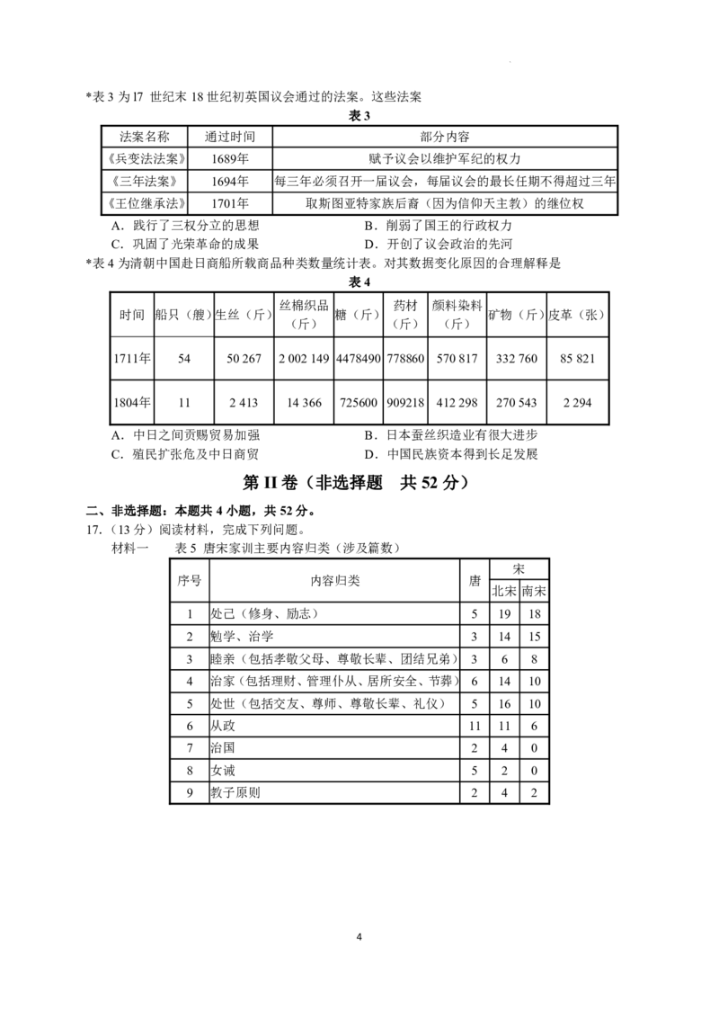 2023届河北省衡水中学高三下学期一调考试丨历史_2024年2月_01每日更新_14号_2023届河北省衡水中学高三下学期一调考试3月_2023届河北省衡水中学高三下学期一调考试3月历史