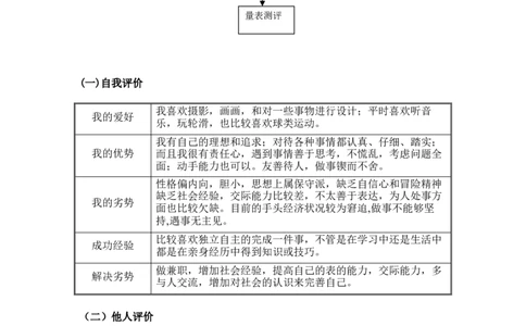建筑工程技术职业生涯规划书范文_E6-职业规划_39建筑学专业