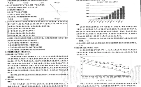 政治_2023年7月_01每日更新_27号_2023届金太阳高三9月百万联考802C_试卷