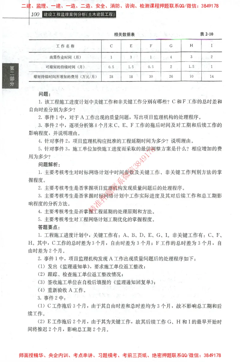 25年-土建案例-官方教材_监理工程师_2025监理工程师_2025监理工程师考试教材电子版