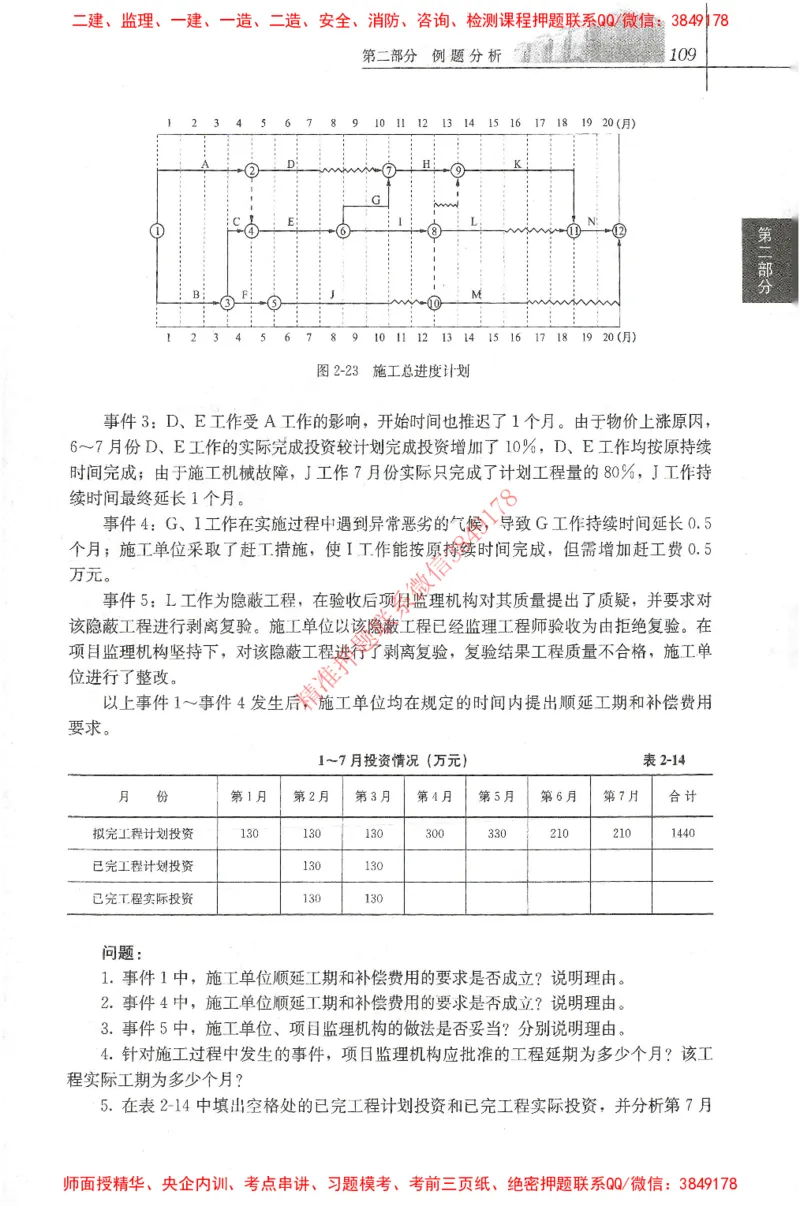25年-土建案例-官方教材_监理工程师_2025监理工程师_2025监理工程师考试教材电子版