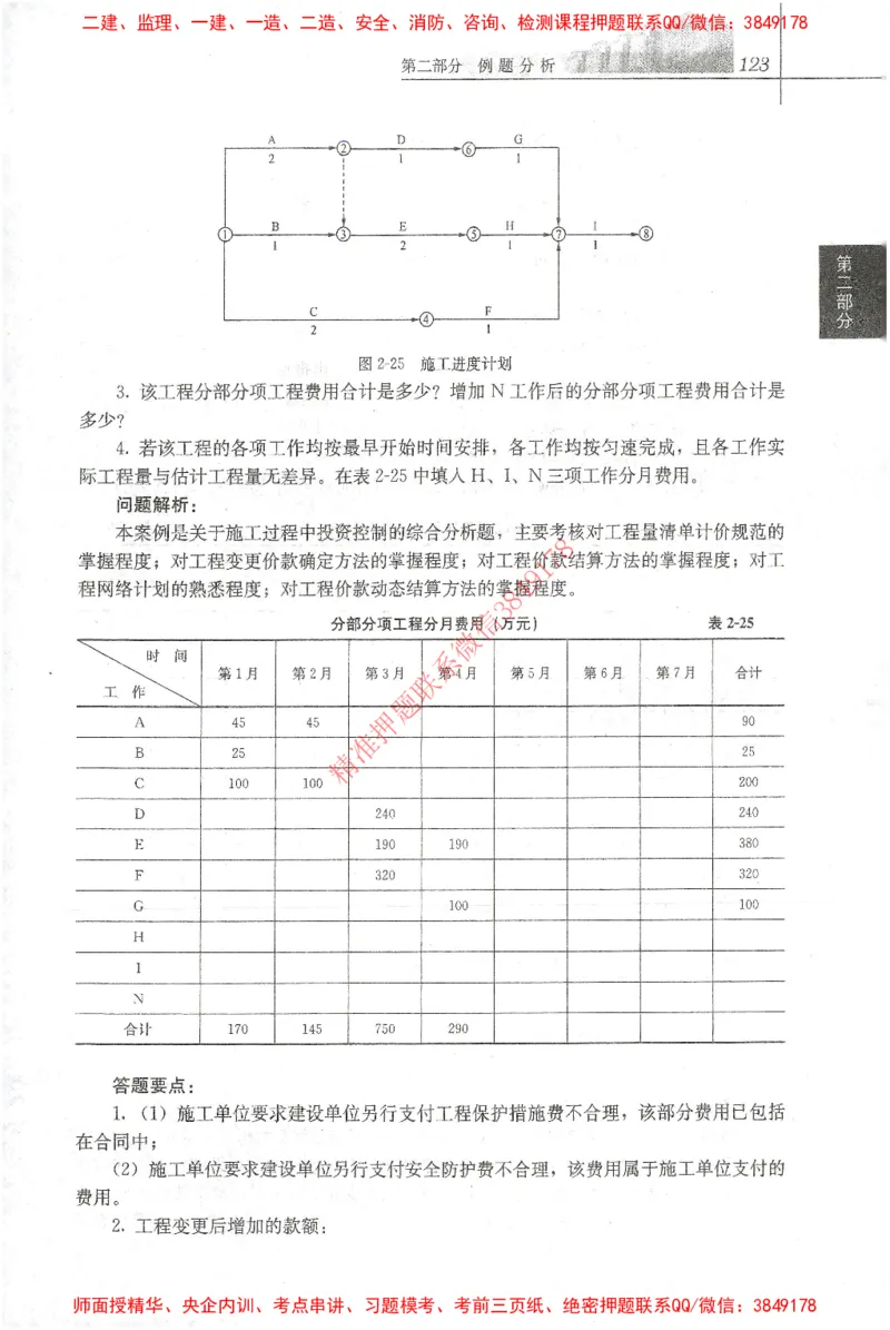 25年-土建案例-官方教材_监理工程师_2025监理工程师_2025监理工程师考试教材电子版