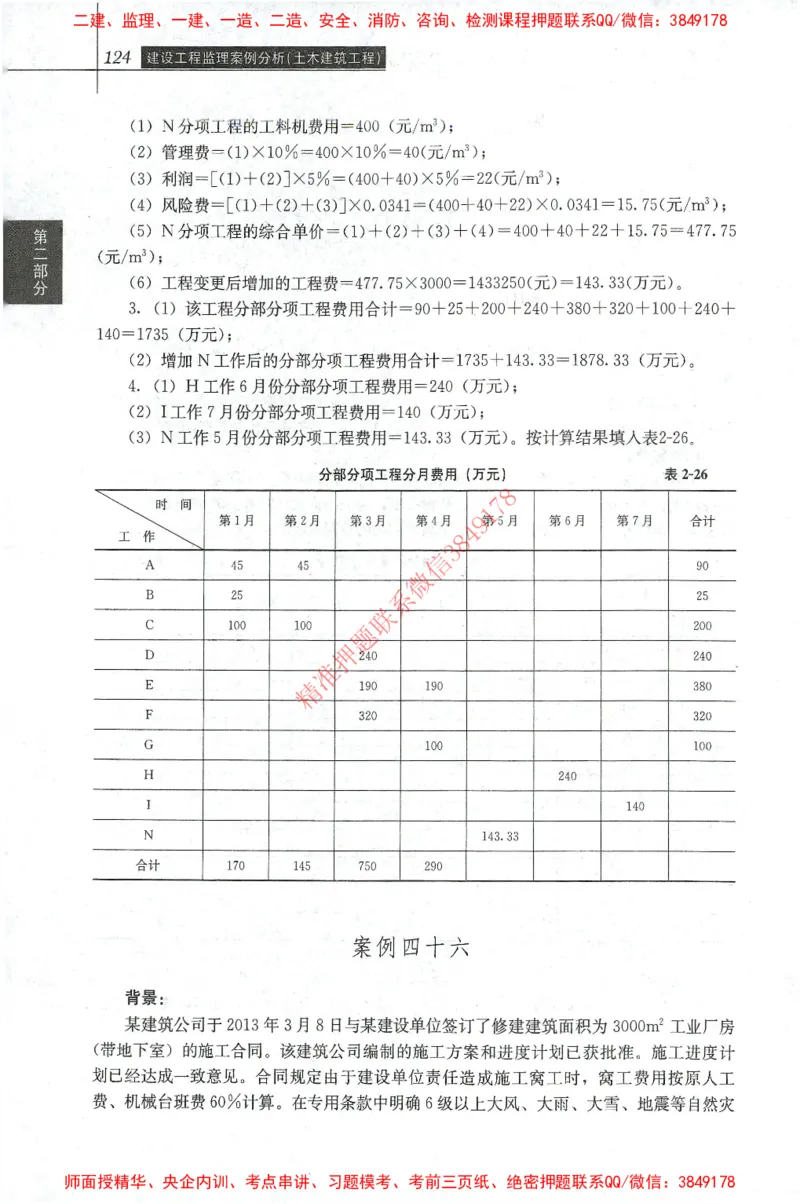 25年-土建案例-官方教材_监理工程师_2025监理工程师_2025监理工程师考试教材电子版