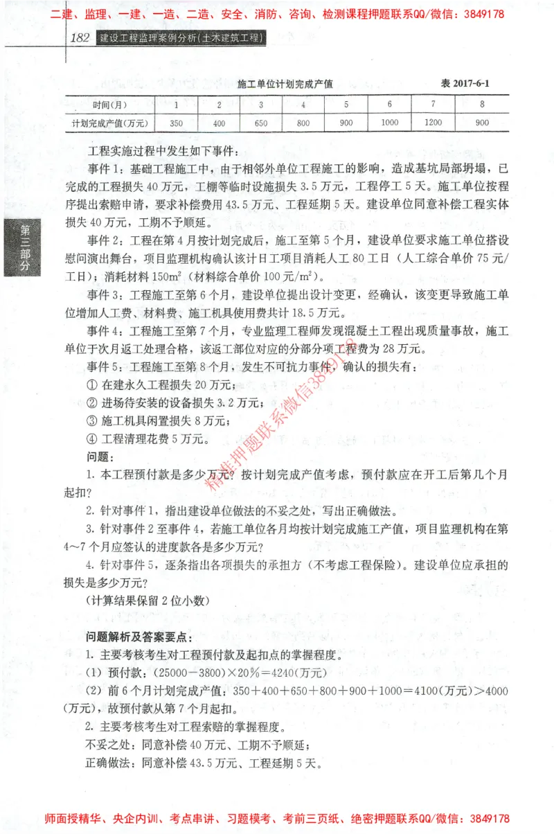 25年-土建案例-官方教材_监理工程师_2025监理工程师_2025监理工程师考试教材电子版