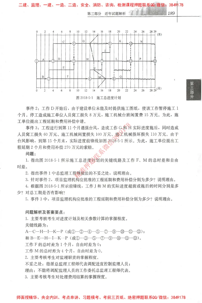 25年-土建案例-官方教材_监理工程师_2025监理工程师_2025监理工程师考试教材电子版