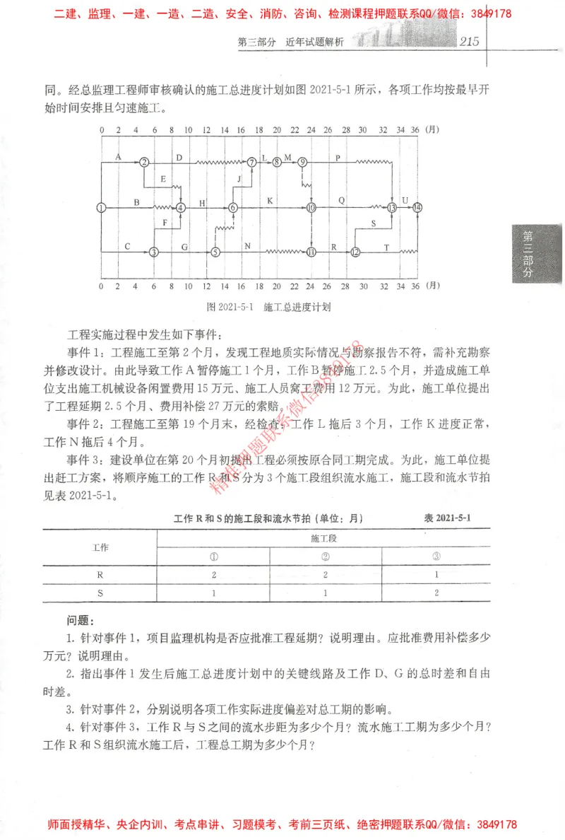 25年-土建案例-官方教材_监理工程师_2025监理工程师_2025监理工程师考试教材电子版