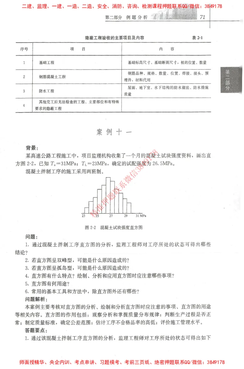 25年-土建案例-官方教材_监理工程师_2025监理工程师_2025监理工程师考试教材电子版