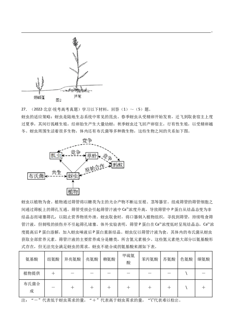 专题22生态系统和环境保护（原卷卷）_近10年高考真题汇编（必刷）_十年（2014-2024）高考生物真题分项汇编（全国通用）_十年（2014-2023）高考生物真题分项汇编（全国通用）