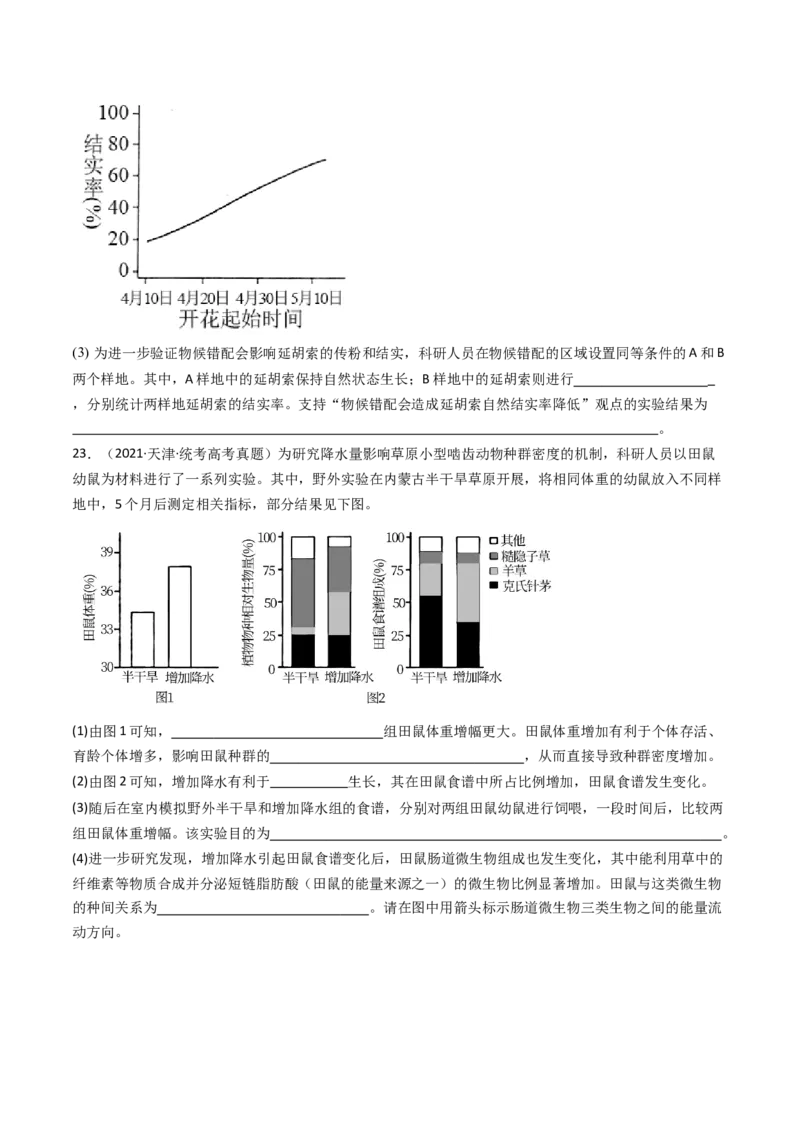 专题22生态系统和环境保护（原卷卷）_近10年高考真题汇编（必刷）_十年（2014-2024）高考生物真题分项汇编（全国通用）_十年（2014-2023）高考生物真题分项汇编（全国通用）