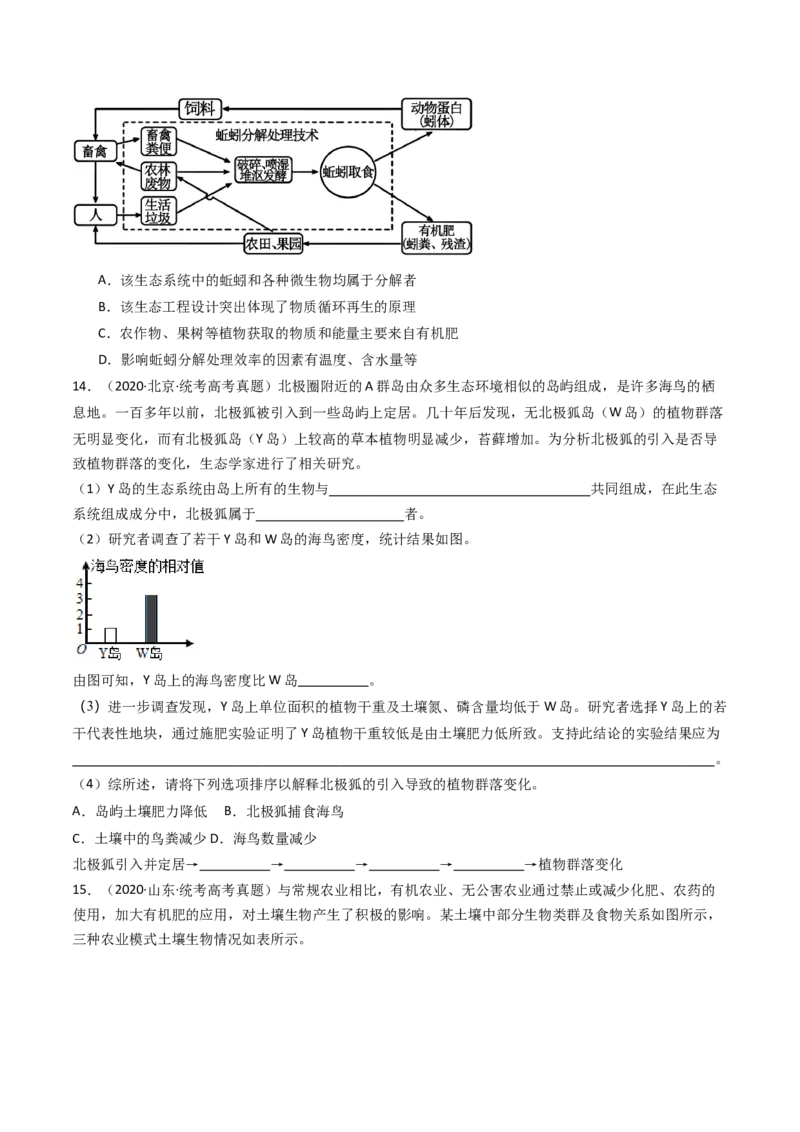 专题22生态系统和环境保护（原卷卷）_近10年高考真题汇编（必刷）_十年（2014-2024）高考生物真题分项汇编（全国通用）_十年（2014-2023）高考生物真题分项汇编（全国通用）