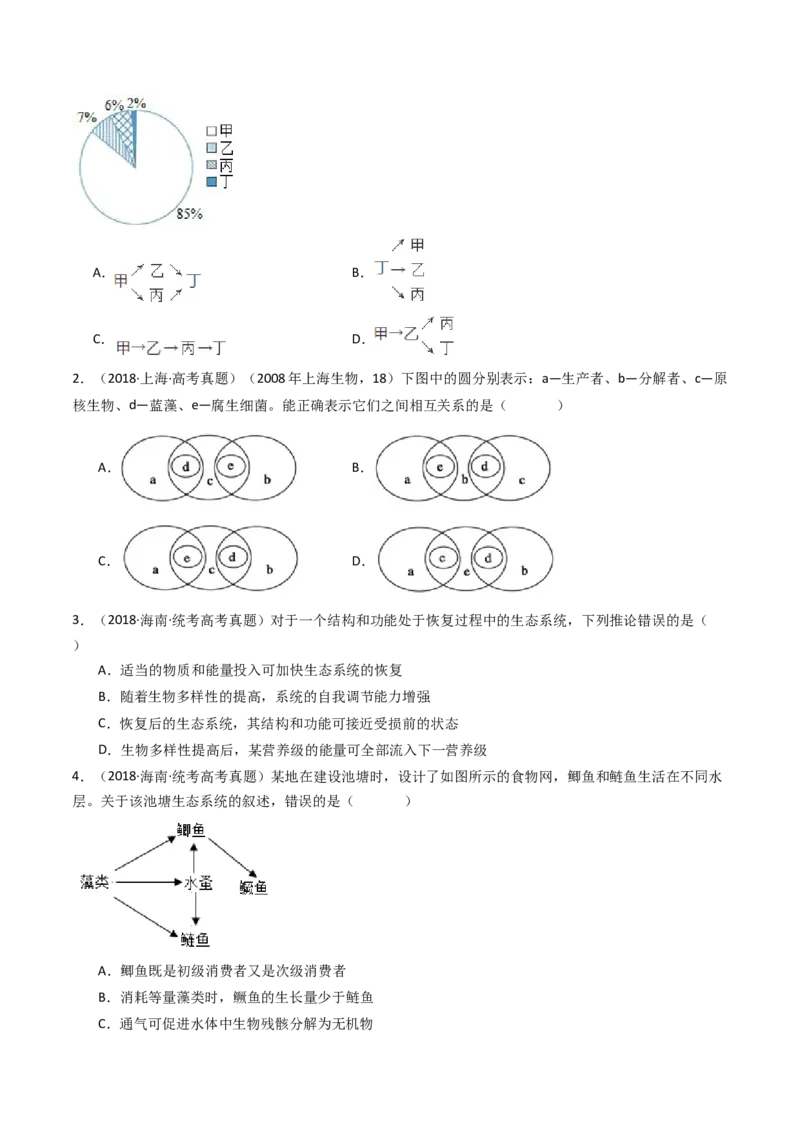 专题22生态系统和环境保护（原卷卷）_近10年高考真题汇编（必刷）_十年（2014-2024）高考生物真题分项汇编（全国通用）_十年（2014-2023）高考生物真题分项汇编（全国通用）