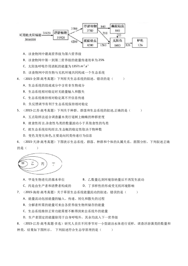 专题22生态系统和环境保护（原卷卷）_近10年高考真题汇编（必刷）_十年（2014-2024）高考生物真题分项汇编（全国通用）_十年（2014-2023）高考生物真题分项汇编（全国通用）