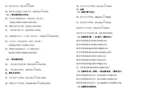 品优教学初中化学反应方程式(全)_赠送小初高学霸笔记等_小初高知识点_小初高知识点_中考化学知识点
