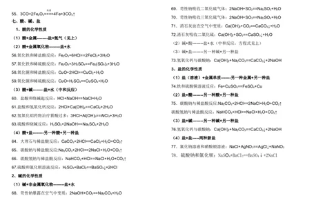 品优教学初中化学反应方程式(全)_赠送小初高学霸笔记等_小初高知识点_小初高知识点_中考化学知识点