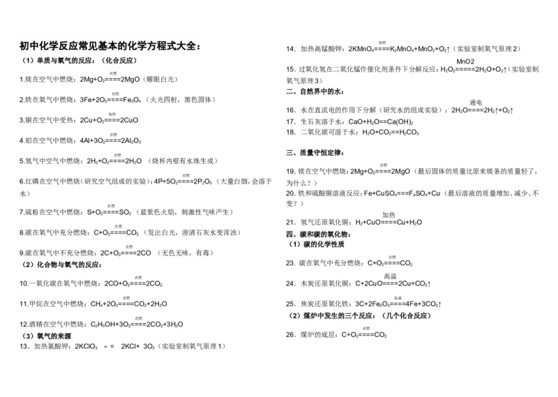 品优教学初中化学反应方程式(全)_赠送小初高学霸笔记等_小初高知识点_小初高知识点_中考化学知识点